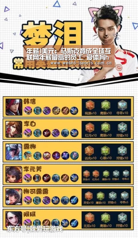 年薪1美元：马斯克竟成全球互联网年薪最高的员工_爱体育h5